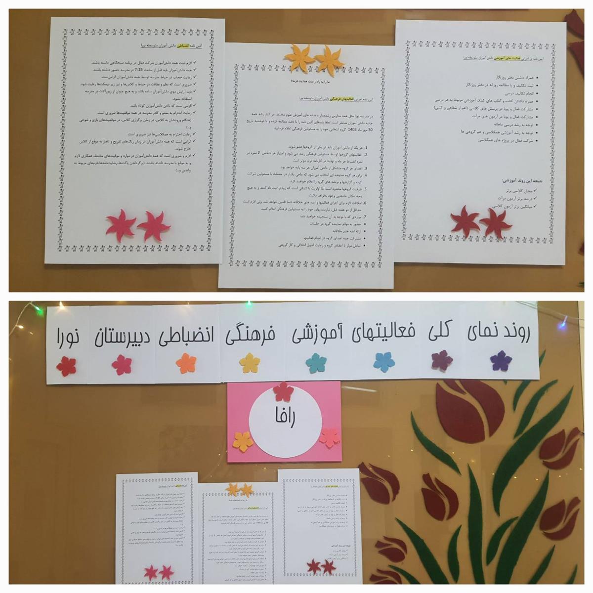 طرح رافا 